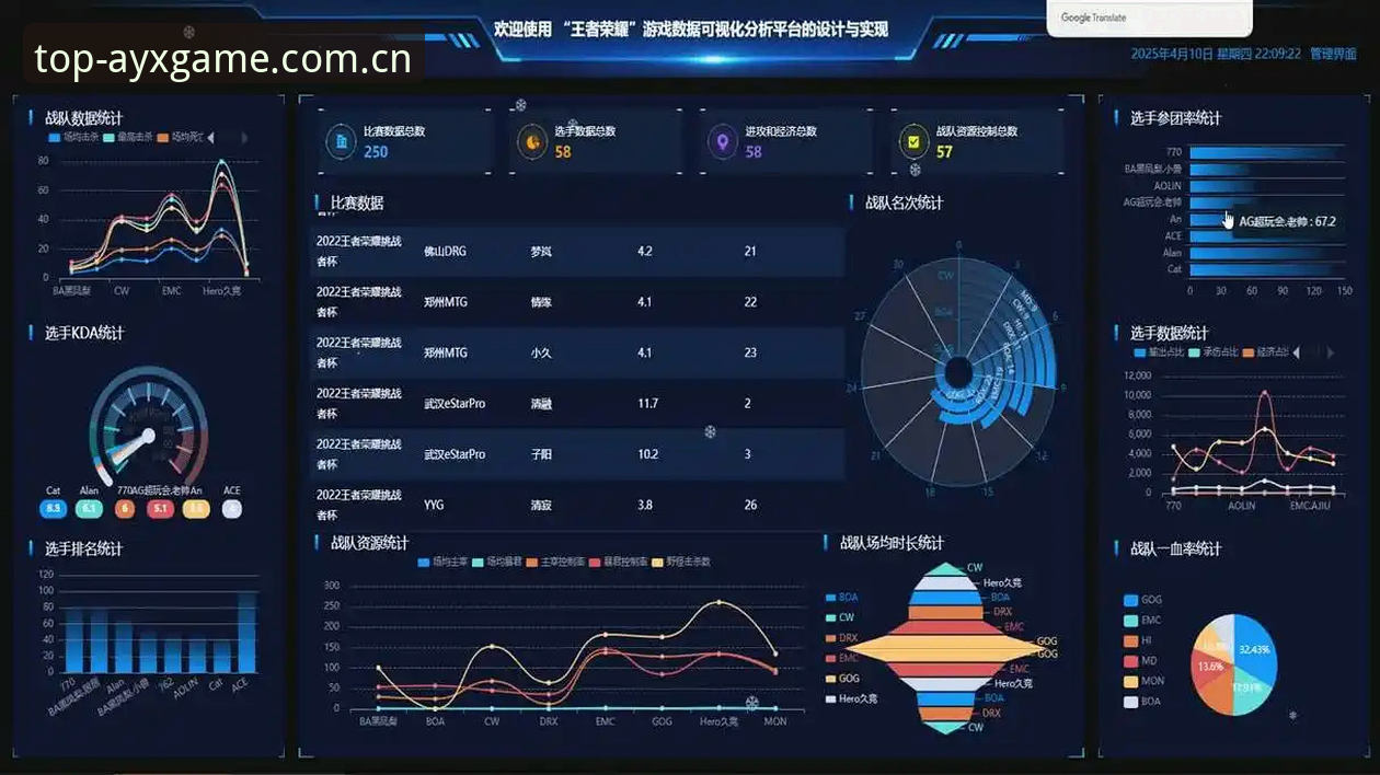 爱游戏体育平台可靠性深度分析：从数据到体验的全面解读